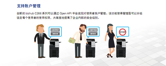 柯尼卡美能達C226彩色復印機支持的賬戶管理-科頤辦公
