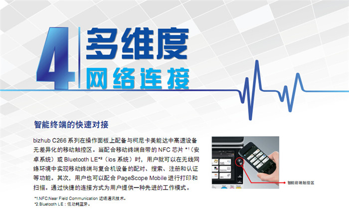 柯尼卡美能達C226彩色復印機智能終端的快速對接-科頤辦公