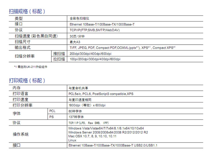 柯尼卡美能達C226彩色復印機掃描規格-科頤辦公