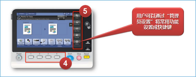柯尼卡美能達(dá)bizhub C308 配備同步掃描自動(dòng)輸稿器示意 柯尼卡美能達(dá)bizhub C308 配備同步掃描自動(dòng)輸稿器示意