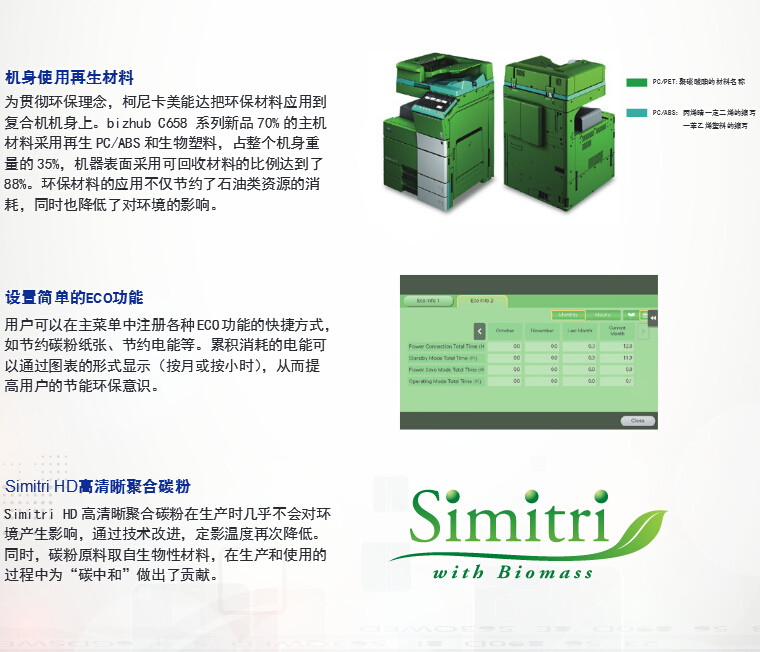 柯尼卡美能達彩色復印機C558節能環保再升級-科頤辦公 柯尼卡美能達彩色復印機C558節能環保再升級-科頤辦公