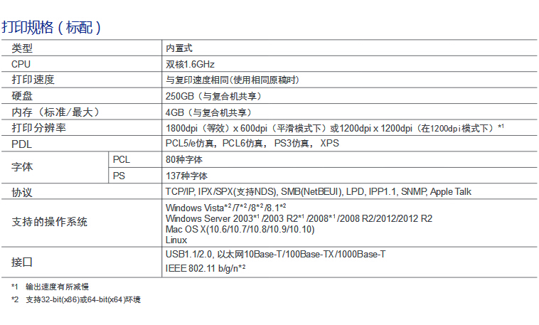 柯尼卡美能達彩色復印機C558打印規格-科頤辦公 柯尼卡美能達彩色復印機C558打印規格-科頤辦公