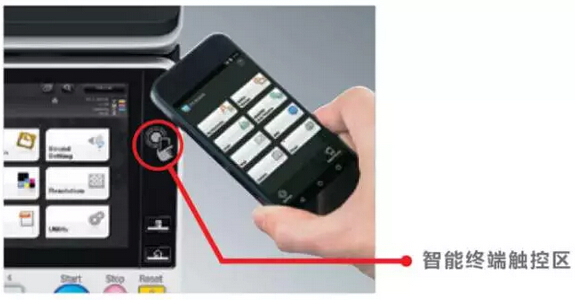 NFC近場通訊技術-科頤辦公 NFC近場通訊技術-科頤辦公