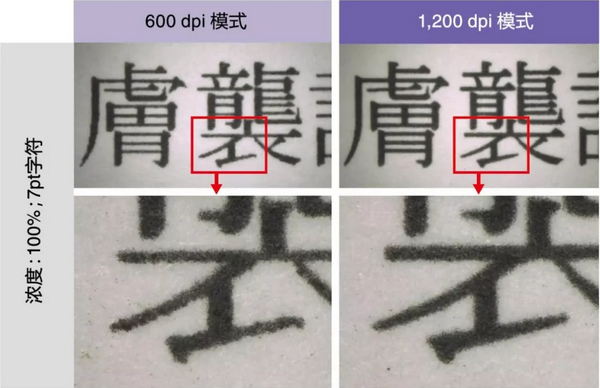 1,200dpi呈現(xiàn)細膩畫質(zhì) 1,200dpi呈現(xiàn)細膩畫質(zhì)