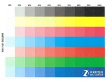 質(zhì)量 柯尼卡美能達(dá)復(fù)印機(jī)bizhubC266的印品仔細(xì)比對