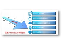 柯尼卡美能達(dá)助力廣東電力設(shè)計(jì)行業(yè)全面推進(jìn)數(shù)字化交付進(jìn)程